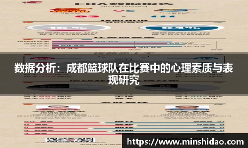 数据分析：成都篮球队在比赛中的心理素质与表现研究