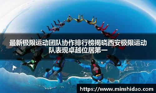 最新极限运动团队协作排行榜揭晓西安极限运动队表现卓越位居第一